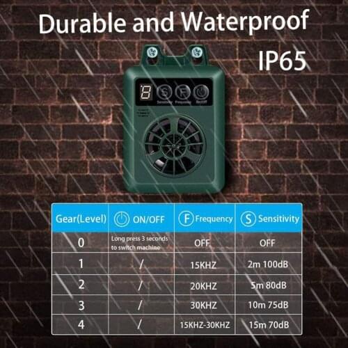 Anti Barking Control Device Bark Stop Repeller Harmless Mini Deterrents Silencer for Dog Dog Trainings Dog Supplies Pet Products