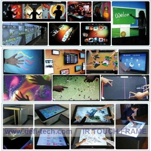 DefiLabs Touch Panels