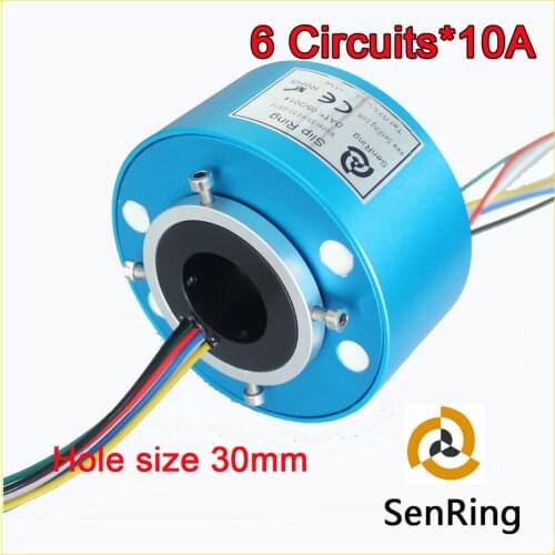 SENRING Gaming Consoles