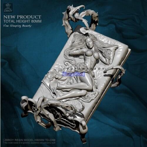 Wong Work Unpainted Resin 80mm Width Unassembled Garage Kits GK Model Kit Figure TD-2358