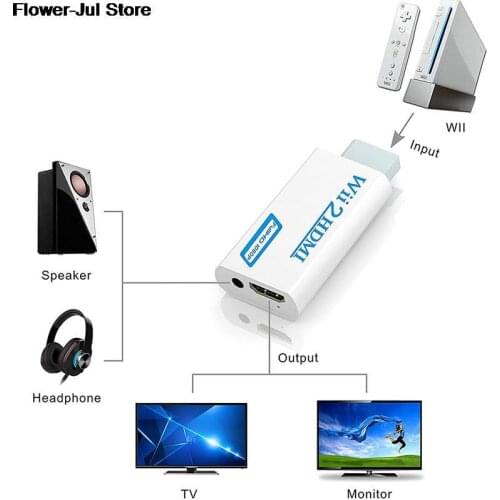 Full HD 1080P Wii to HDMI-compatible Converter Adapter Wii2 HDMI-compatible Converter 3.5mm Audio for PC HDTV Monitor Display