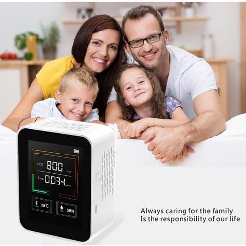 Газоанализаторы CARPRIE China At AliExpress