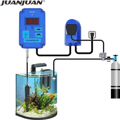 PH-301 Digital pH Controller Meter Tester with Optional HI/LO Action 0.00~14.00pH Range Replaceable BNC Electrode CO2 Solution