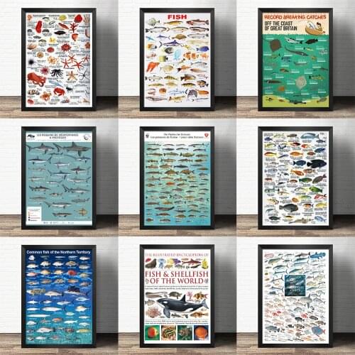 Popular science decorative painting early education world-deep sea fish shark whale-Atlas art painting Retro poster kraft paper