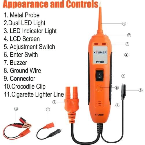 TruckECU Automotive Testers