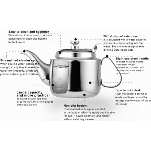 2 Sizes Health Long Thin Spout Non-slip Tea Pot Eco-friendly Teakettle Practical for Stovetop