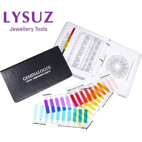 GemDialogue Color Description Standard Gemstone & Fancy Color Diamond Color Reference Tool