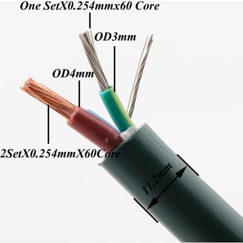 Hifi audio PL-1500 optimum AC power bulk cable hi-end AC audio power bulk cable