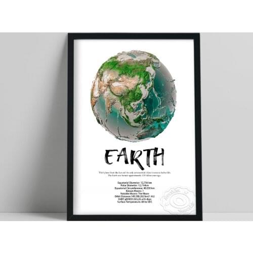 Modern Earth Printed Poster, Solar System Universe Space Planet Art Prints, Globe Panoramagram Living Kids Room Home Wall Decor