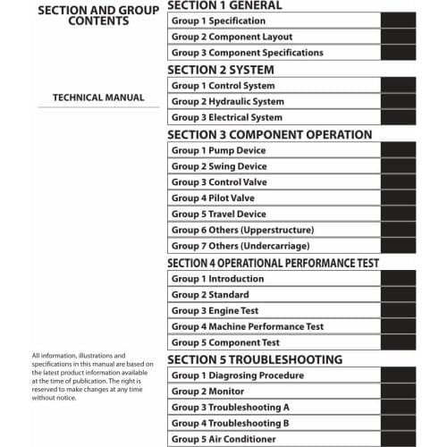 AirMan Mini Excavator AX55u-6a description of the catalogue