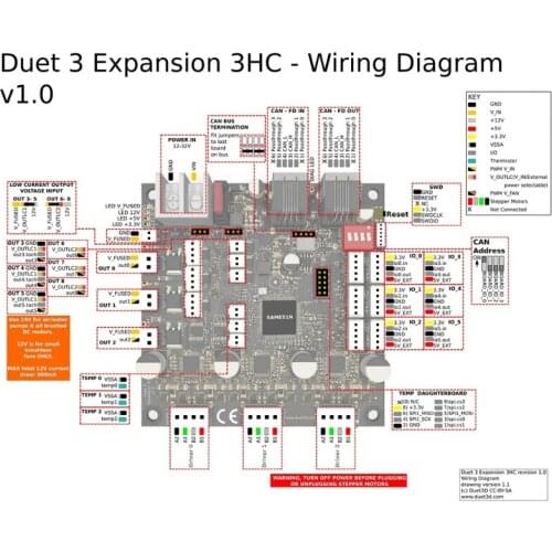 Q1JF Clone Duet 3 Expansion 1XD Board A CAN-FD Connected Expansion Board for the Duet 3 Mainboard