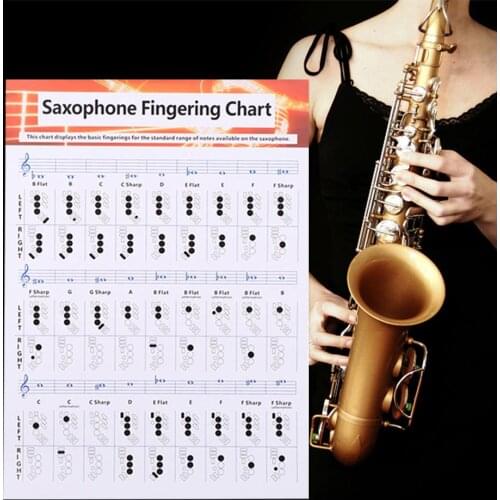 Saxophone Fingering Chart Durable Coated Paper Music Chords Poster For Teachers Students Coated Paper Saxophone Chord Diagram