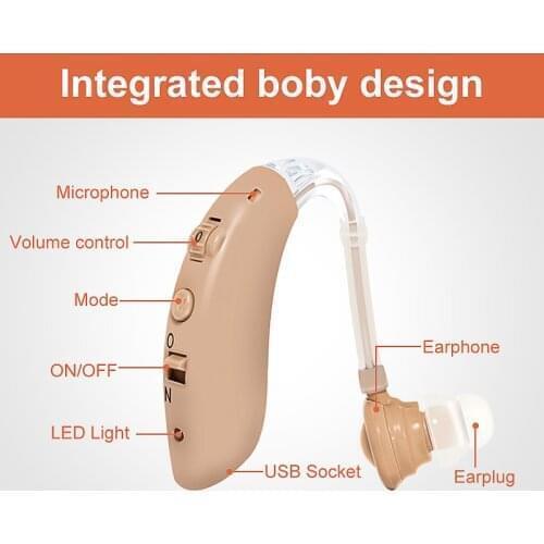 Sound Amplifier In-Ear Hearing Aid Device For The Elderly Adults Left and Right Ear Versatile Hearing Loss Aids Ear Care Tools