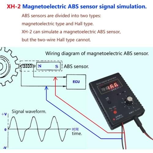 TANTESTO Electronic Measuring Instruments