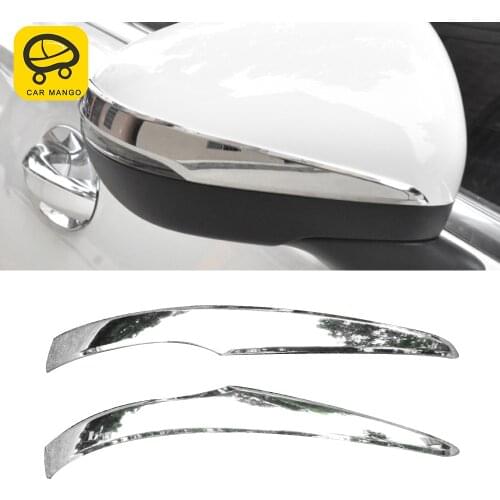 CarMango for Mercedes-Benz CLA C118 2019-2021 Car Accessories Side Rearview Mirror Cover Anti-scratch Visor Trim Sticker Frame