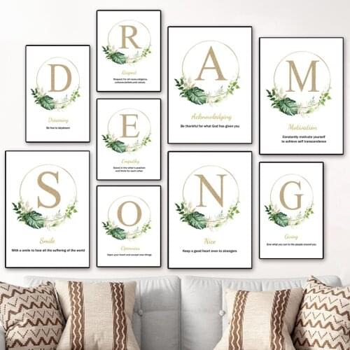 Positive Words Proverb Energy Nordic Posters And Prints Custom Letters Art Canvas Painting Wall Pictures For Living Room Decor