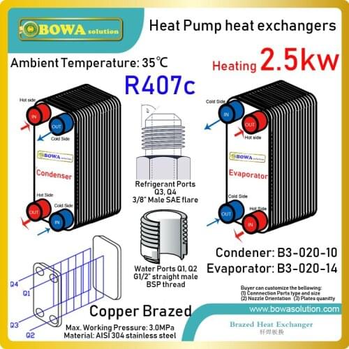 9000BTU flat plate heat exchangers are great design for cold water circle on evaporator and hot water circle on condenser