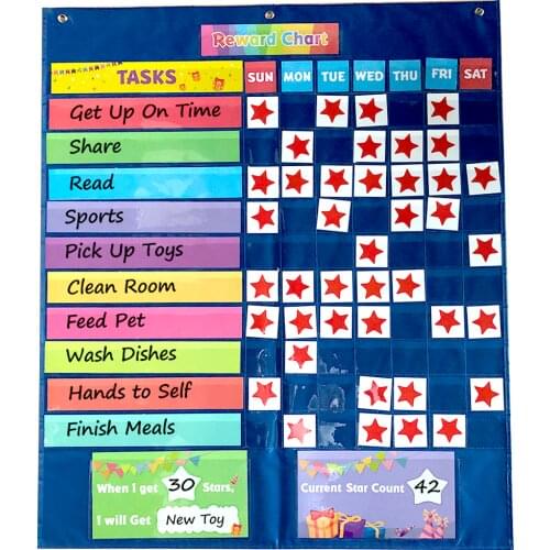 Godery Reward Chart for kids at home