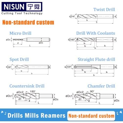 Комплектующие к инструментам NISUN TOOLS China At AliExpress