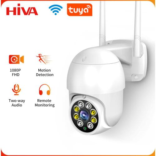 HIVA CCTV Cameras