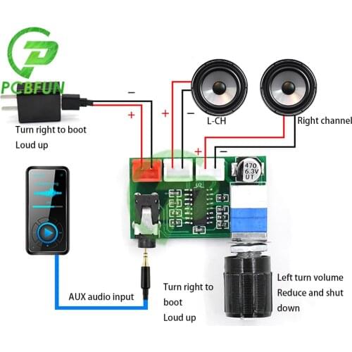 XH-A157 Digital Amplifier Board PAM8403 USB 5V Power Supply AUX Input Dual 3W Output Speaker Amplifier Module with Volume Knob