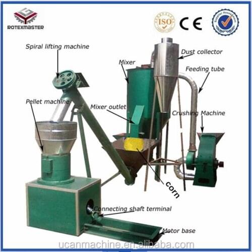 Chinese Manufacturer Wood Pellet And Feed Pellet Making Machine