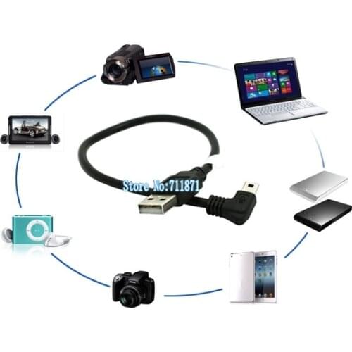 USB Cables ERE China