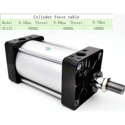 SC125 type standard cylinder SC125X25 /50/75/700/125/150/175 stroke pneumatic cylinder