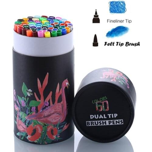 LISM Colored Markers