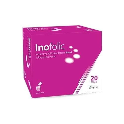 Inofolic Complex Simulators