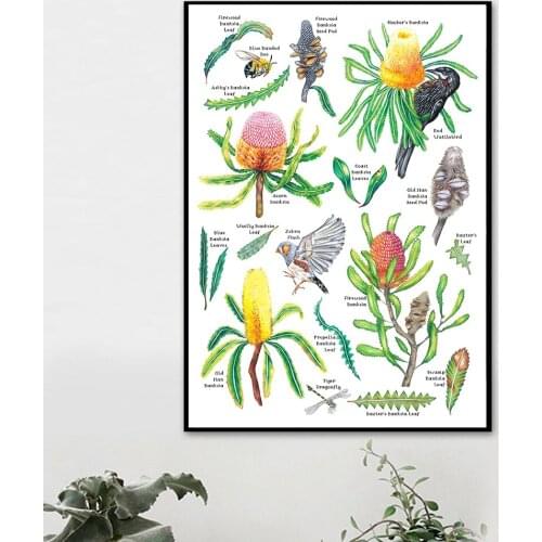 Numbers Poster Educational Wild FLowers Name Canvas Painting Baby Gift Wall Art Print Picture For Kids Room Boho Nursery Decor