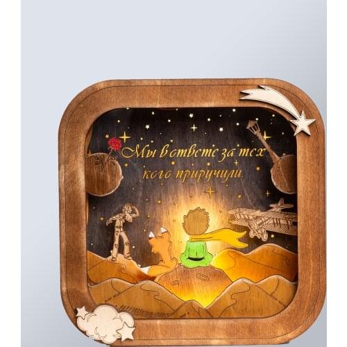 Ночники НАЧИНКА ДЛЯ ДОМА China At AliExpress