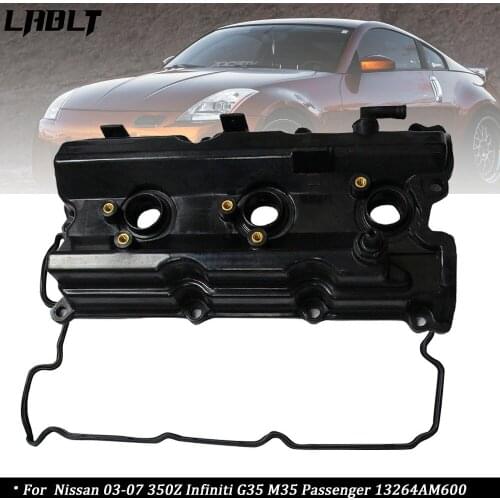 Labworks Valve Covers