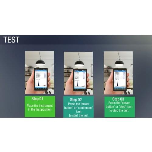 Manufacture Spectrometers 350-800nm Par PPFD Meter for Horticulture Leds
