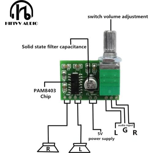 Hifi power amplifier board 2.0CH 3W DC5V input 2.0 Channel Digital Stereo Audio Power Amplifier Board