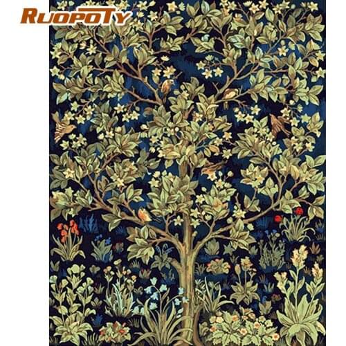RUOPOTY Painting Supplies