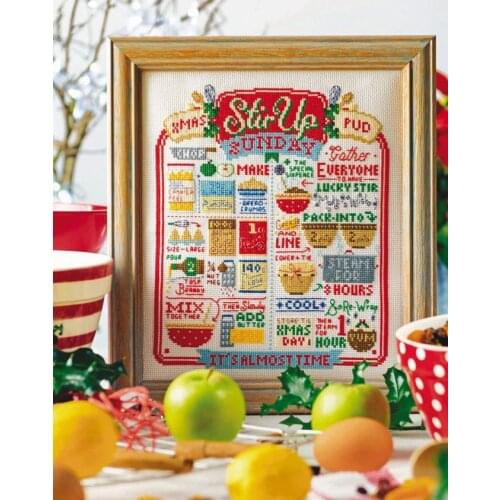 Cross stitch Handmade 14CT Counted Canvas DIY,Cross-stitch kits,Embroidery Embroidery map-making food menu 32-36