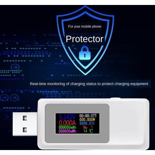 Voltmeters LJZGAH China