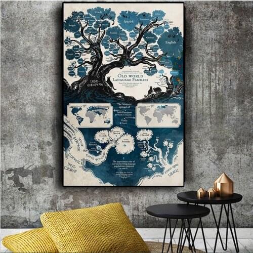 150*225cm Vintage Map Abstract Oil Picture Non-woven Canvas Painting Retro Poster Wall Sticker Card Living Room Home Decoration