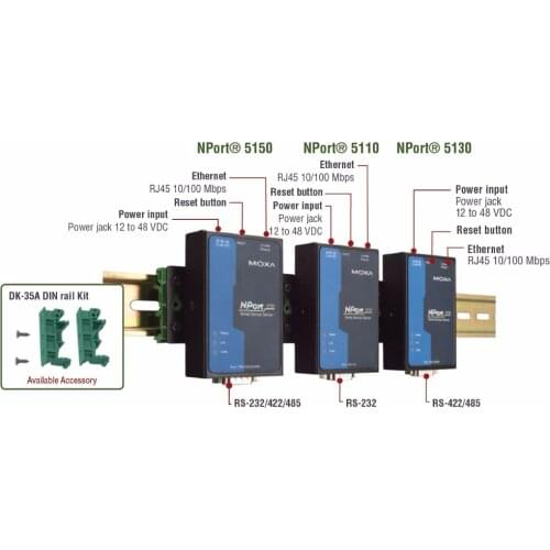 NPort 5110 ( NP 5110 ) NPort5110 1port RS232 serial port to the industrial Ethernet serial port server