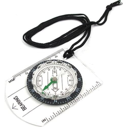 GCDHome Compasses