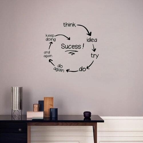 Success Design Wall Stickers Art Murals Motivation Wall Decals Home Decor Children Study Room Decoration Office Wall Decor