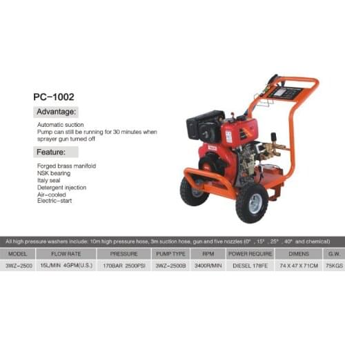 PC-1002 series all copper high pressure washing plunger pump washing machine