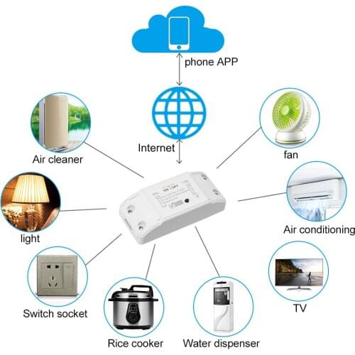 Wireless smart home appliance switch APP remote control home wifi smart life compatible with Tuya alexa google home work