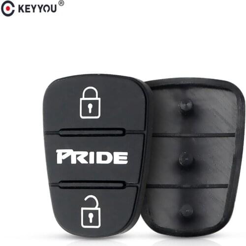 KEYYOU Key Cases