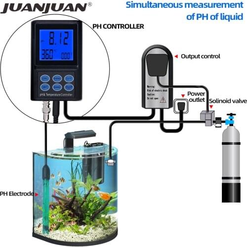 PH-221 Digital PH and Temperature Controller Meter With Backlight LCD Display Water Tester For Aquarium swimming pool 40% Off