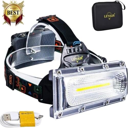 Letour Headlamps