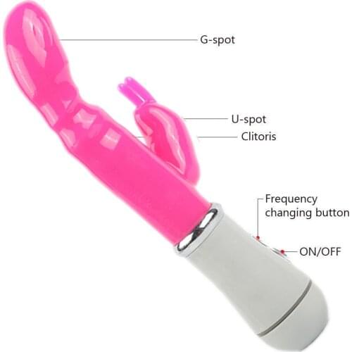 Toys Stimulator rabbit Kiss G-Spot Stimulator Toys Clitorial Vibrartor Vibrating Egg Sex masturbators For Women adult sex toys