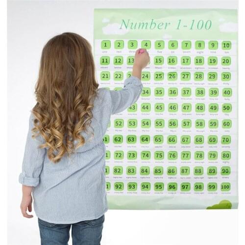 Children Early Education Wall Map Self-adhesive Number 1-100 Chart Kids English Learning Poster for Home Nursery