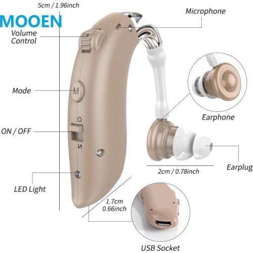 Digital Rechargeable Hearing Aid for The Elderly Hearing Loss Sound Amplifier Ear Care Tools 2 Color Adjustable Hearing Aids